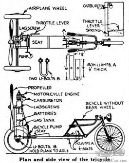 This%20practical%20air-driven%20tricycle%20costs%20little%20to%20build%20and%20run%20(2).jpg